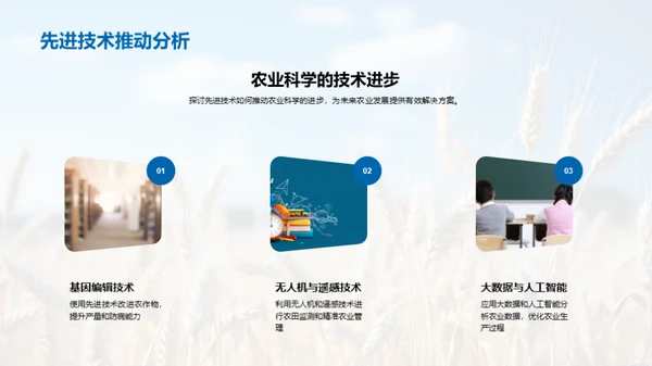 农业科学的未来探索