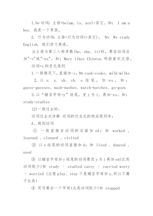 小学英语知识点最全整理.docx