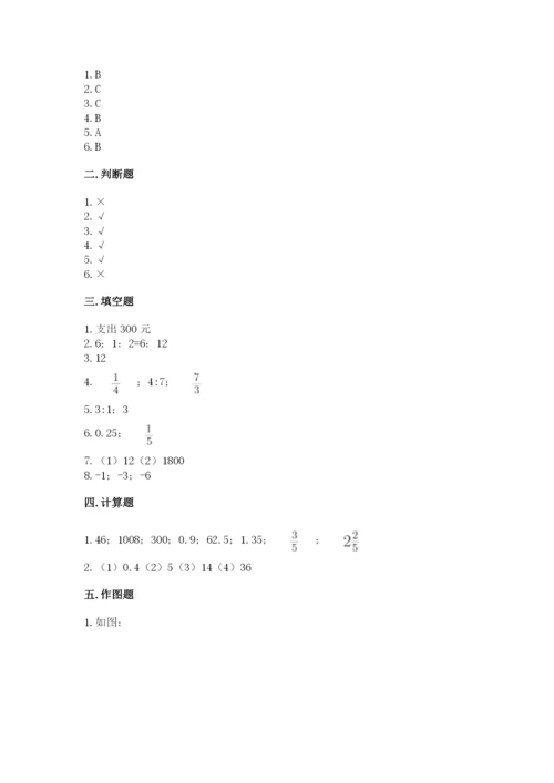 甘德县六年级下册数学期末测试卷精品带答案.docx