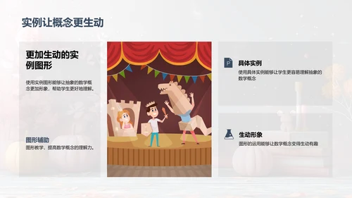 初二数学互动教案PPT模板