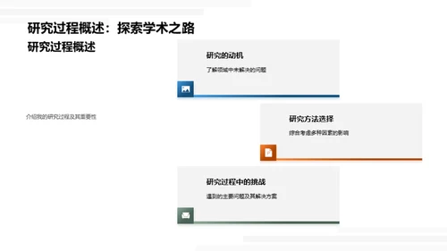 博士学术探索