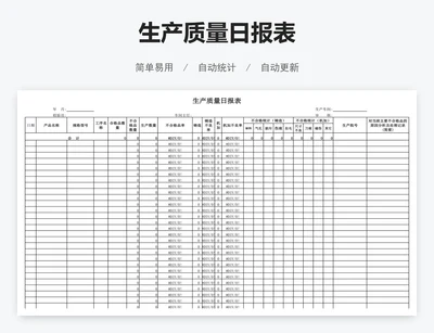 生产质量日报表