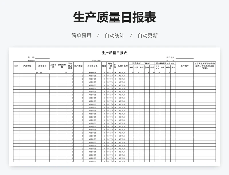 生产质量日报表