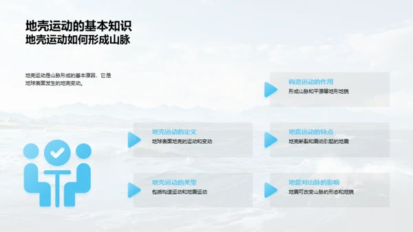 地貌奥秘与保护