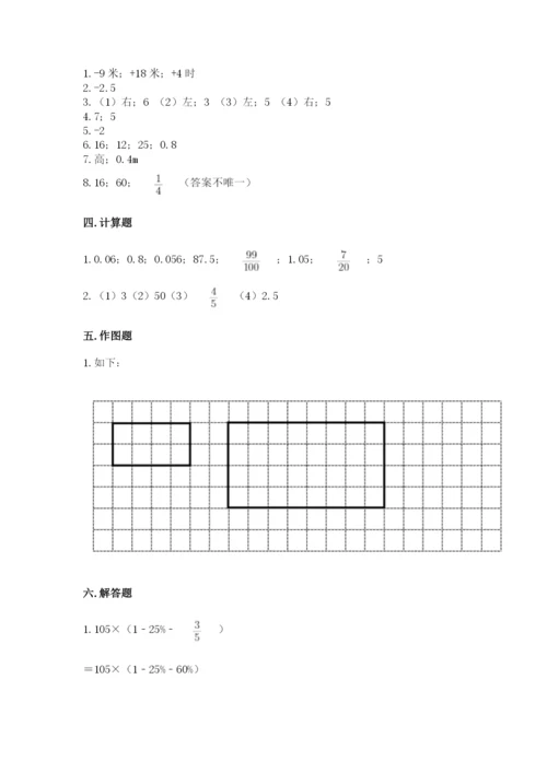 北京版小学六年级下册数学期末综合素养测试卷精品【各地真题】.docx