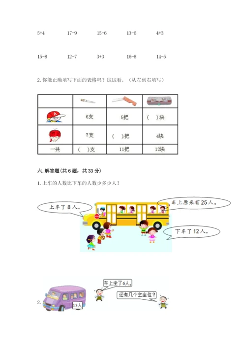 苏教版一年级下册数学第一单元-20以内的退位减法-测试卷精品【有一套】.docx