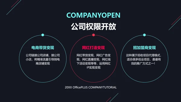 创意深色风自媒体运营教程机构介绍
