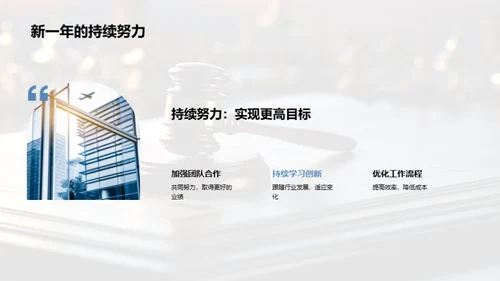 法律业界：挑战与突破