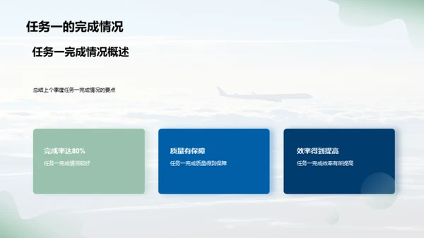 航空之路：优化篇