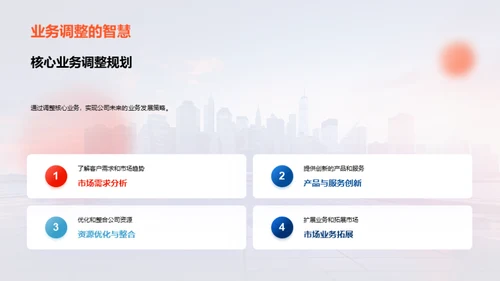 探索银行未来之路