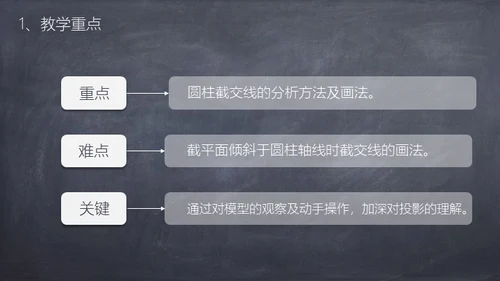 粉笔黑板风课件通用PPT