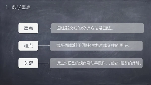粉笔黑板风课件通用PPT