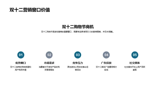 游戏盛宴：双十二营销策略