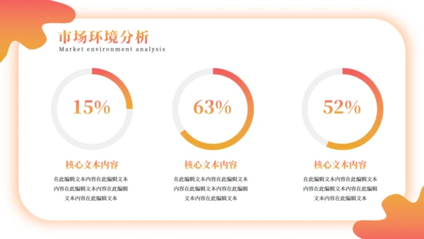 金融保险理财产品年中基金定投通用PPT方案