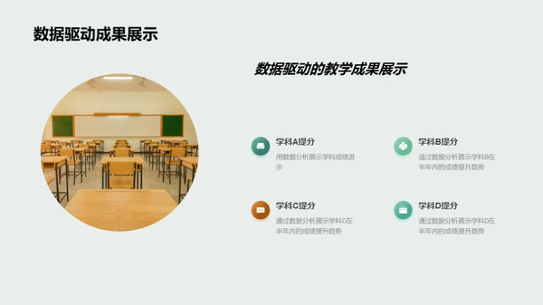 教学实践与提升策略