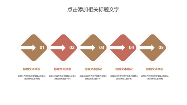 美容养颜养身燕窝燕窝粥动态ppt模板