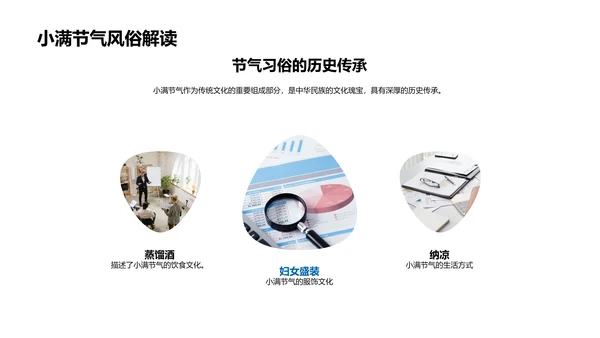 小满节气与新产品创新