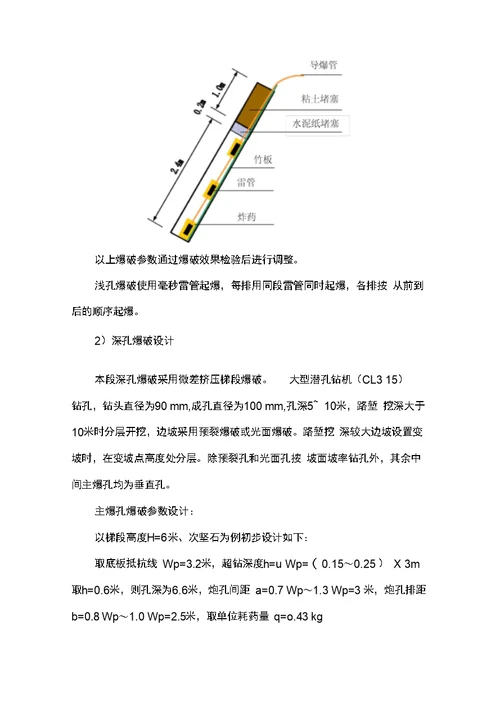 L高速公路石方爆破施工方案