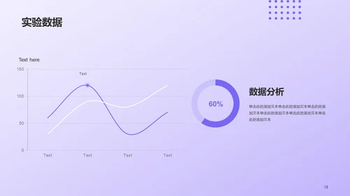 紫色现代医学研究专业毕业答辩PPT