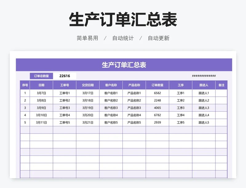 生产订单汇总表