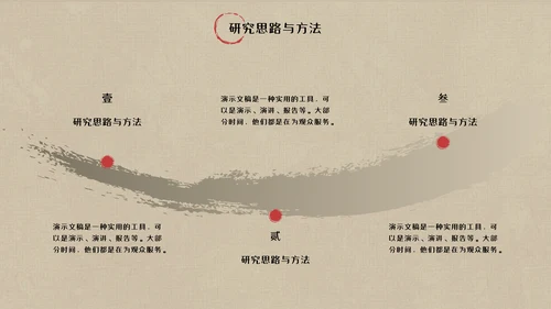 中国古风书画论文答辩梅花通用PPT