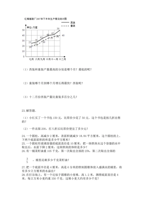 六年级小升初数学解决问题50道附答案（a卷）.docx