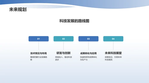 蓝色科技风企业介绍PPT模板