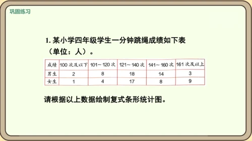 新人教版数学四年级下册8.4    练习二十三课件