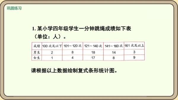 新人教版数学四年级下册8.4    练习二十三课件