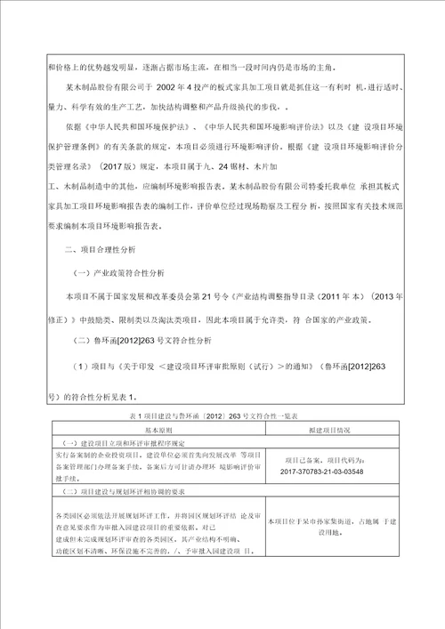 板式家具加工项目环境影响报告表