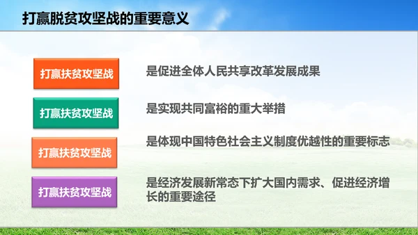 新农村精准扶贫开发工作PPT模板