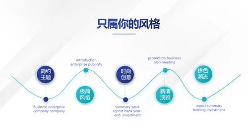 蓝色企业宣传简介公司简介动态PPT