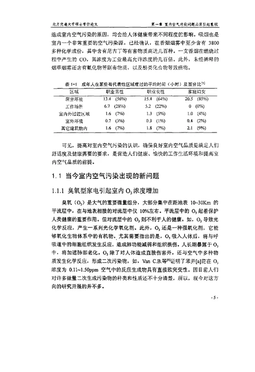 室内微环境环保的空气品质评价分析