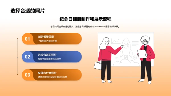 纪念日相册制作艺术