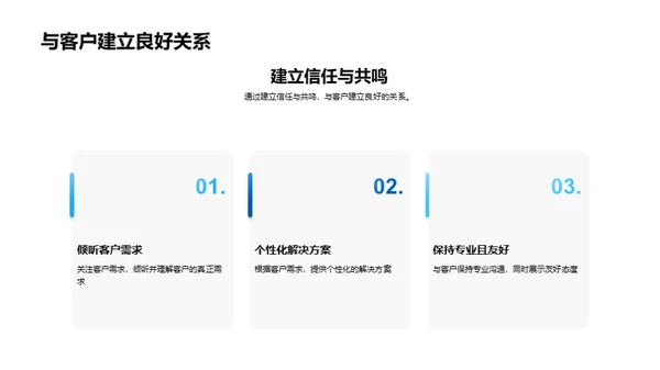 汽车销售的艺术策略
