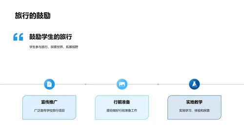 旅行融入课堂PPT模板