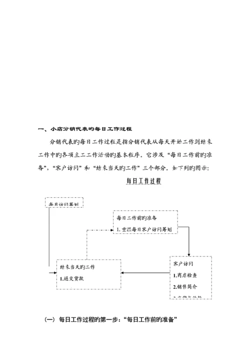 深度分销代表标准手册模板.docx