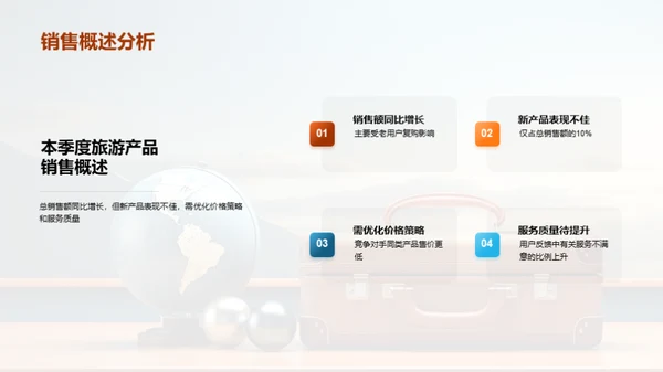 季度旅游市场策析