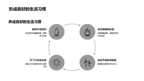 健康生活赋能学习