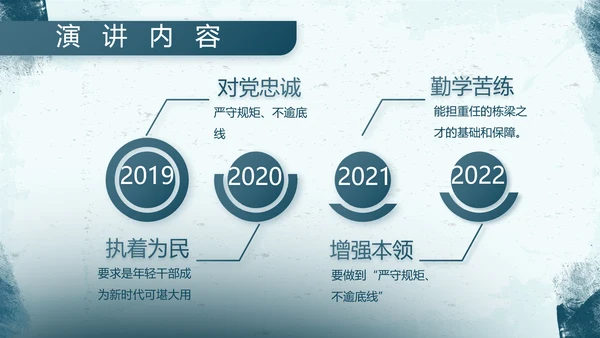 蓝色部队军事工作总结汇报动态PPT
