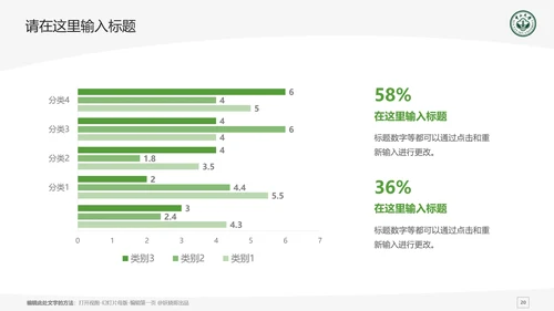 中山大学课题学术汇报毕业论文答辩通用PPT模板