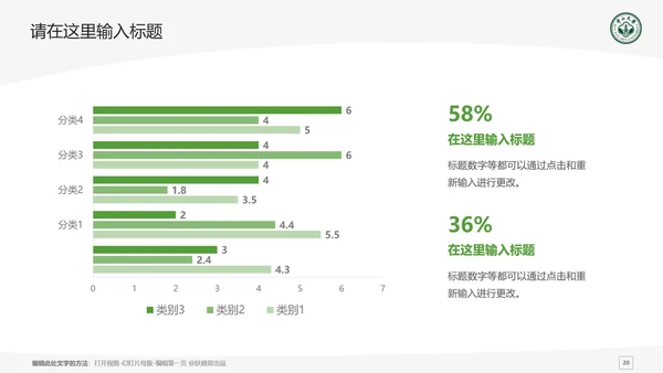 中山大学课题学术汇报毕业论文答辩通用PPT模板