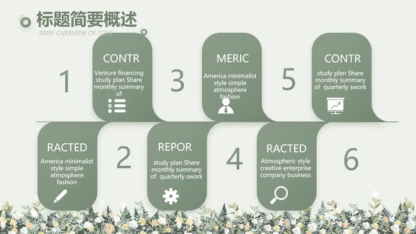 绿色小清新述职报告工作总结动态PPT模板