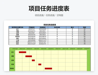 项目任务进度表