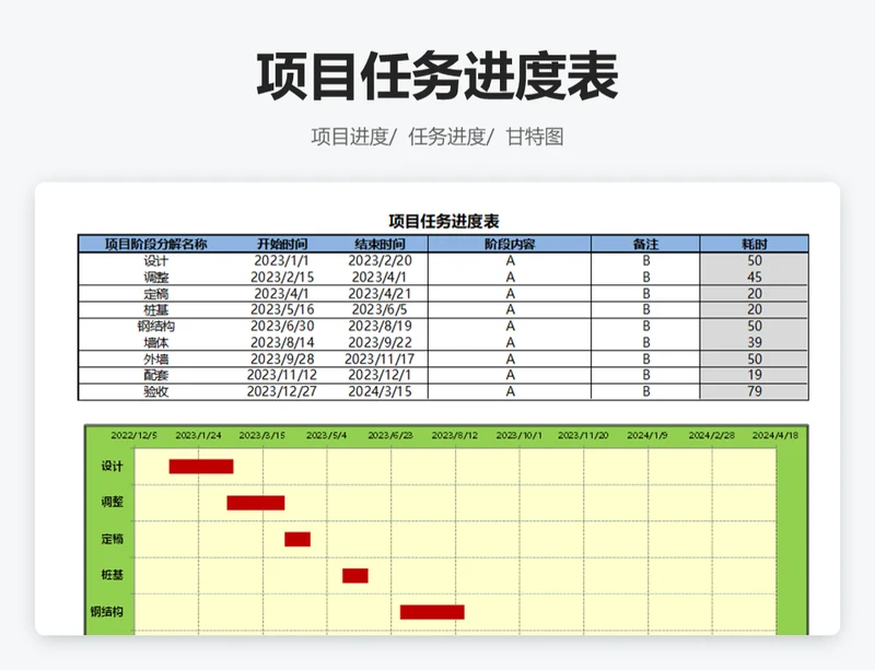 项目任务进度表