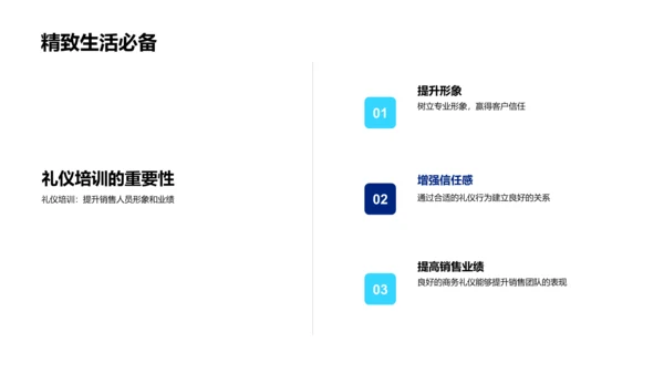 保险销售礼仪专业训练PPT模板