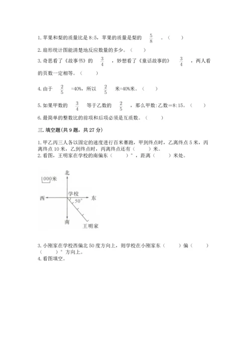 小学数学六年级上册期末测试卷（考点梳理）word版.docx