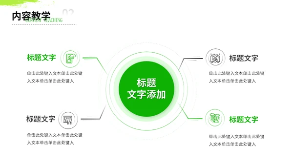 教师授课公开课课堂教育上课教学通用PPT模板
