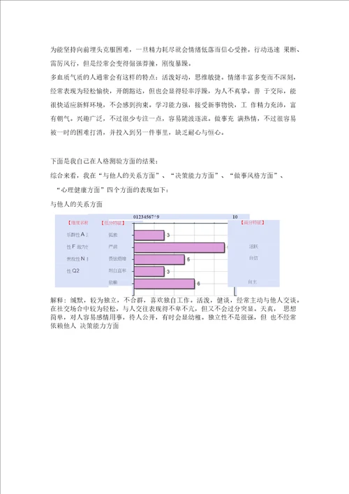 职业生涯规划报告范文