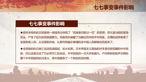 学习纪念卢沟桥事变七七事变历史简介PPT
